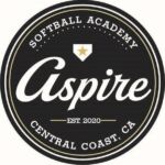 Aspire Softball Academy